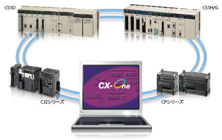 CS1D-CPU □□ HA / □□ Ｈ / □□ Ｐ / □□ SA / □□ Ｓ는 12를 특징으로 합니다